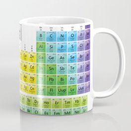 periodic table Mug