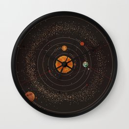 Solar System Wall Clock