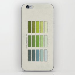Mark Maycock's Scale of hues and tones of green from 1895 (vintage remake) iPhone Skin
