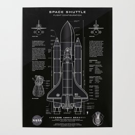 NASA Space Shuttle Blueprint in High Resolution (all black)  Poster