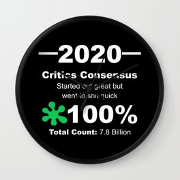 Humorous 2020 Review Rotten Tomatoes Score From World Population White Lettering Wall Clock