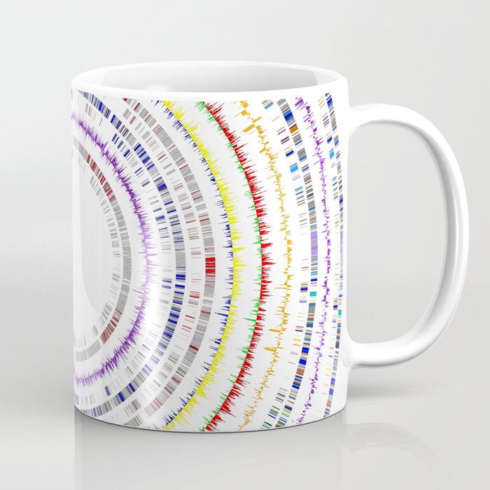 Genome Circles 3 Coffee Mug