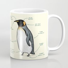 Anatomy of a King Penguin Mug