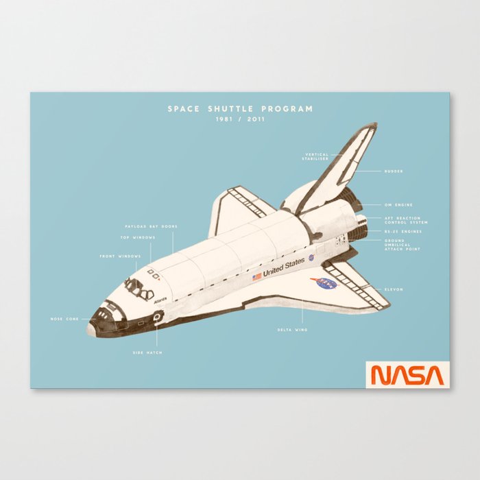 Space Shuttle Program - Grande Imagerie Moderne Canvas Print