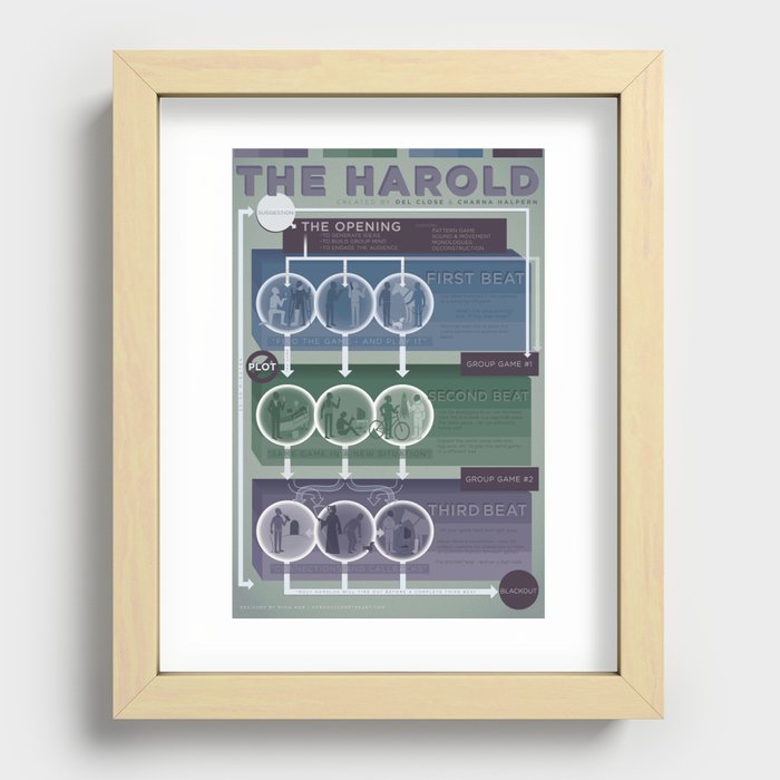 Improv Forms: The Harold (cool tones) Recessed Framed Print