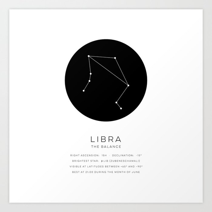 Libra Constellation Art Print