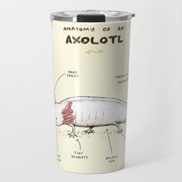 Anatomy of an Axolotl Travel Mug