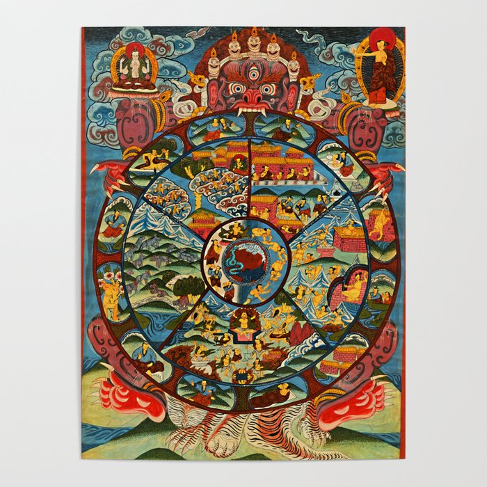 Bhavacakra Samsara Wheel Of Life Poster