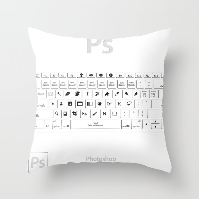 Photoshop Keyboard Shortcuts Throw Pillow