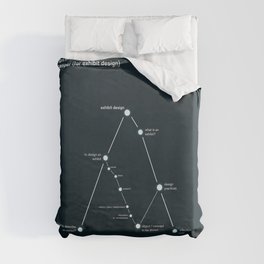 design constellations: the caliper Duvet Cover