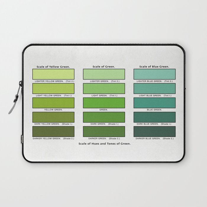 Mark Maycock's Scale of hues and tones of green from 1895 (interpretation) Laptop Sleeve