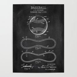 Baseball Chalkboard Patent Poster