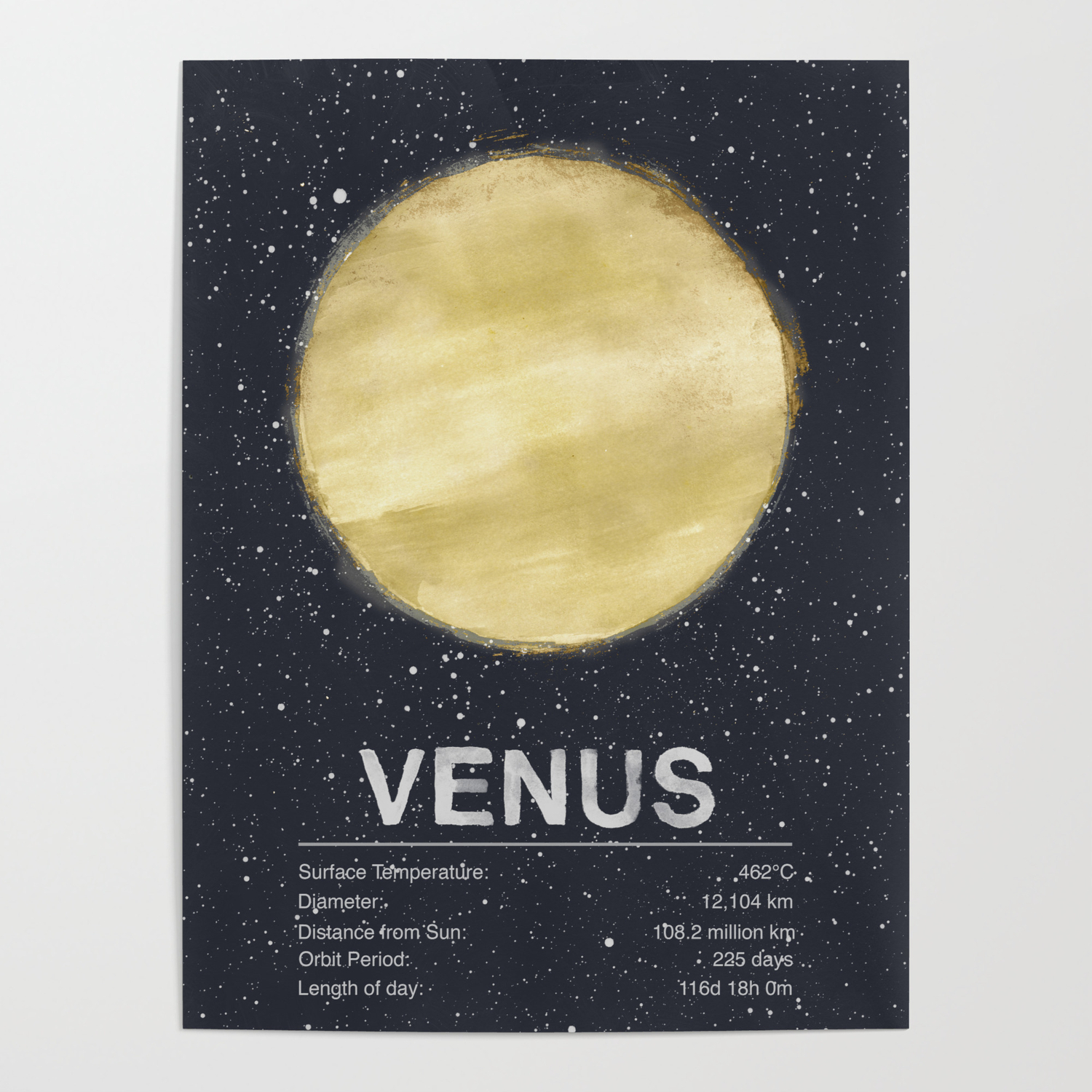 vej Spædbarn Forældet Venus Poster by Tracie Andrews Art | Society6