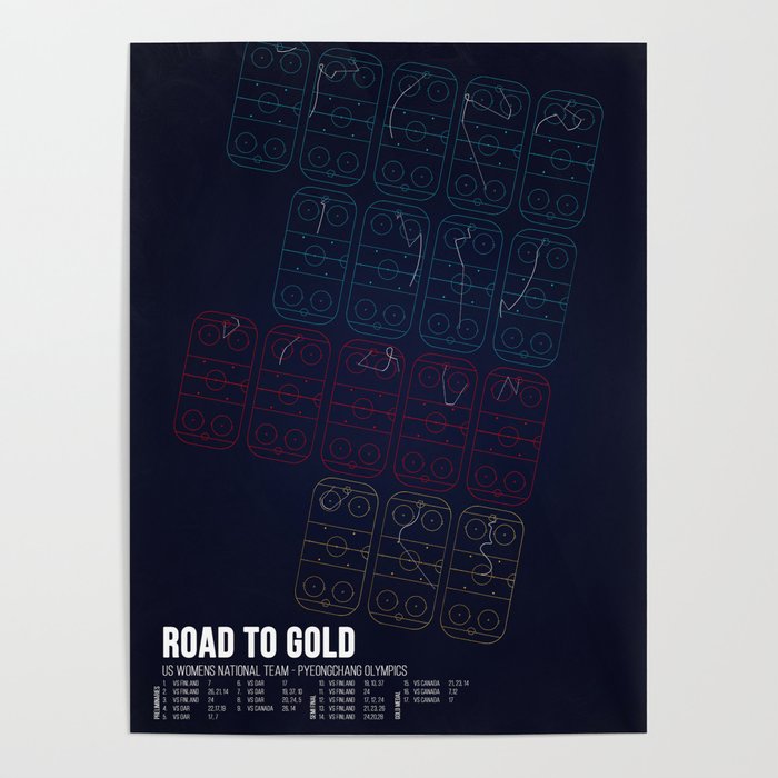 Road to Gold Poster