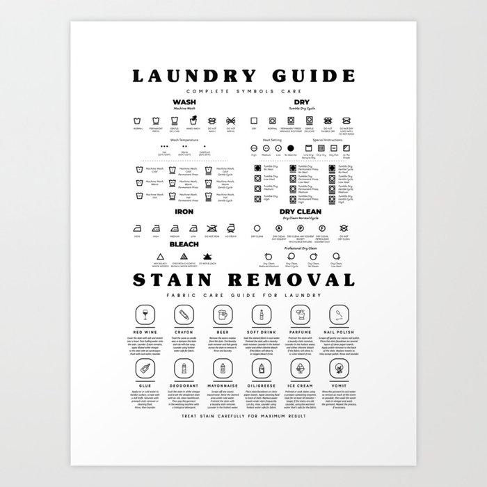The Laundry Guide With Stain Removal Instruction Art Print