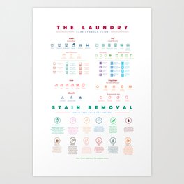 The Laundry Guide Symbols With Stain Instruction Art Print