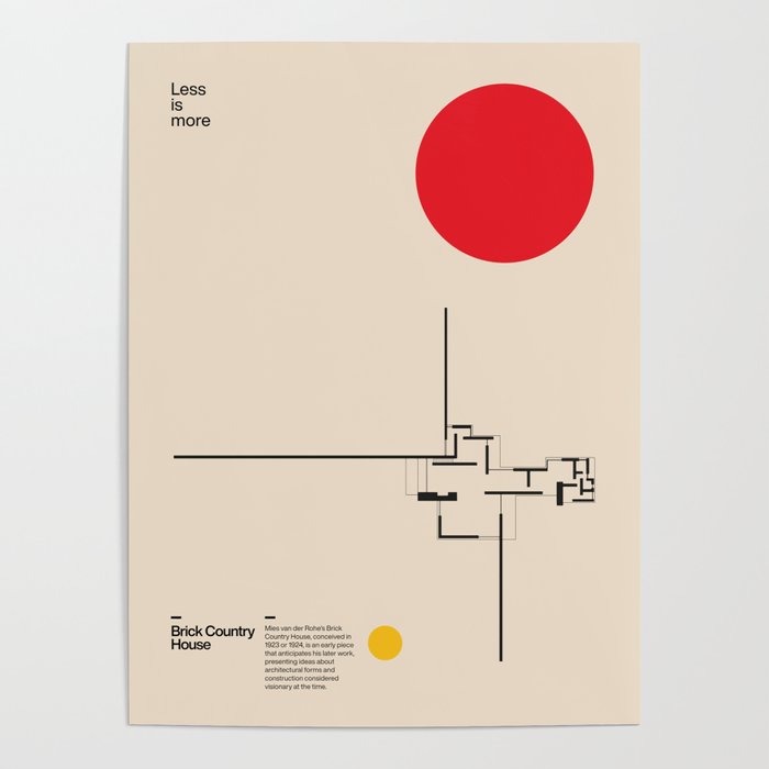 Brick Country House, Ludwig Mies van der Rohe, Minimal Architecture Bauhaus Design Poster