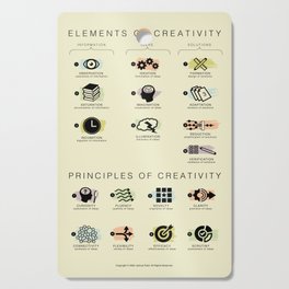 Elements and Principles of Creativity Cutting Board