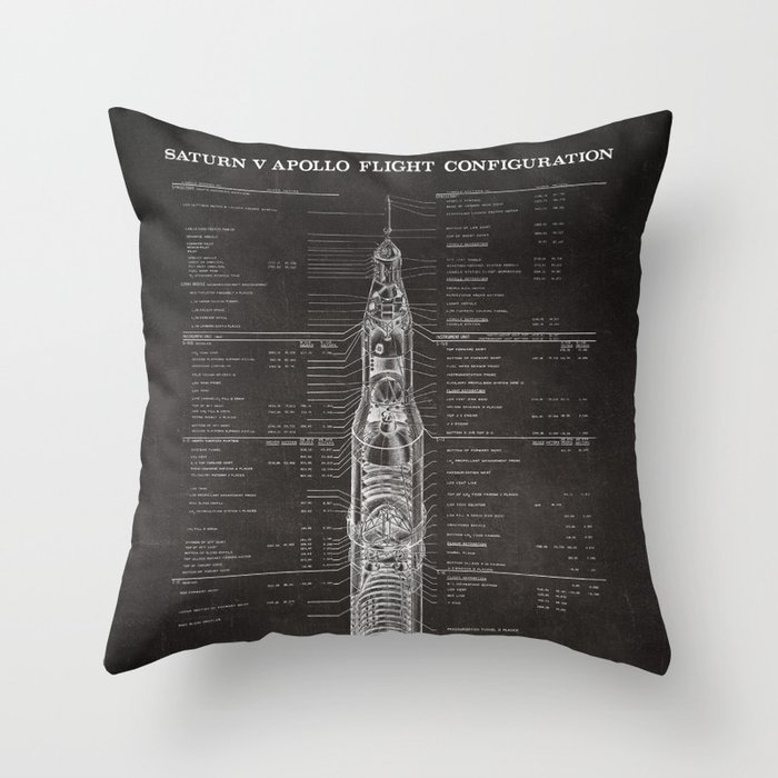 Throw Pillow