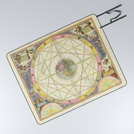 Vintage Astronomical Print - Cellarius - The Earth and Planetary Bodies, 1660 Picnic Blanket