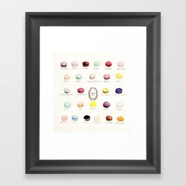 laduree macaron menu Framed Art Print