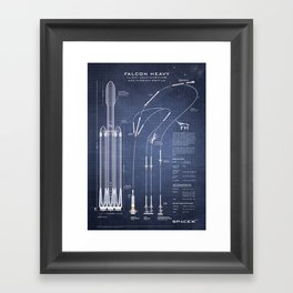 SpaceX Falcon Heavy Spacecraft NASA Rocket Blueprint in High Resolution (dark blue) Framed Art Print