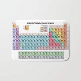 Periodic Table Of Music Genres Bath Mat | Decor, Heavy, Elements, Guitarist, Home, Jazz, Graphicdesign, Hip Hop, Genres, Gifts 