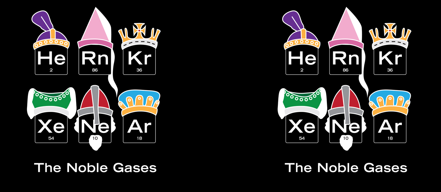 The Noble Gases Funny Nerdy Periodic Table Coffee Mug