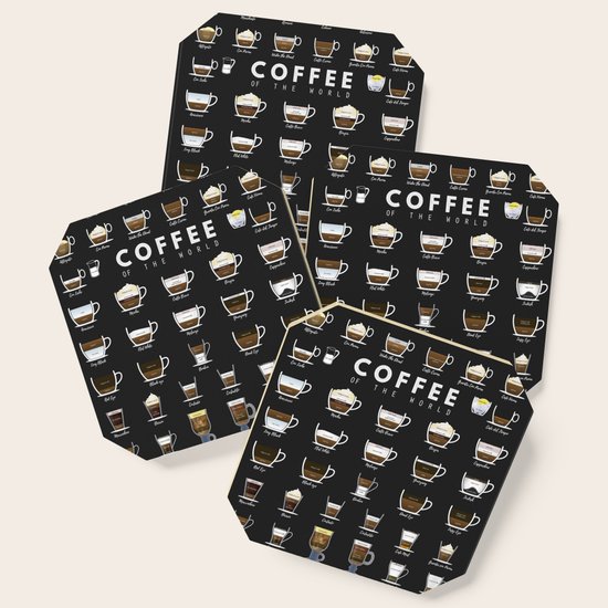 Coffee Types Chart Coaster By Muharko Society6