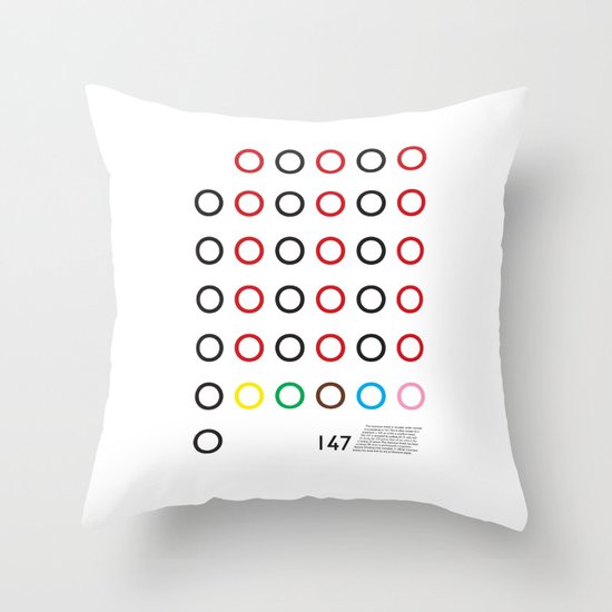 147 Throw Pillow