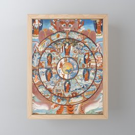Wheel of Life Buddhist Thangka Framed Mini Art Print