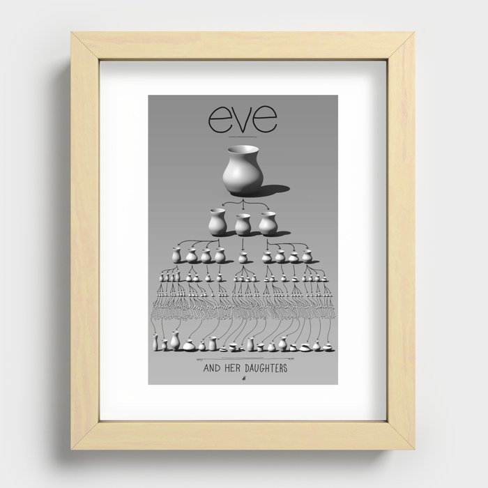 eve and her daughters Recessed Framed Print