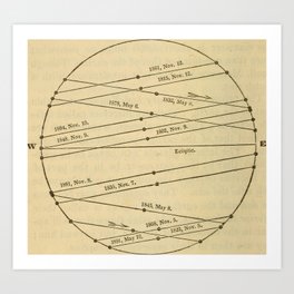 Kendall - Uranography; or a Description of the Heavens (1850) - Transits of Mercury Art Print | Planet, Uranography, Drawing, Zodiac, Sun, Space, Telescope, Engraving, Vintage, Comet 