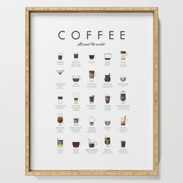 Coffee Guide Around World  Serving Tray