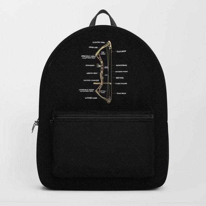 Compound backpack outlet
