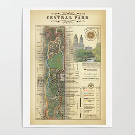 NYC's Central Park [Vintage Inspired] "San Remo" Running route map Poster