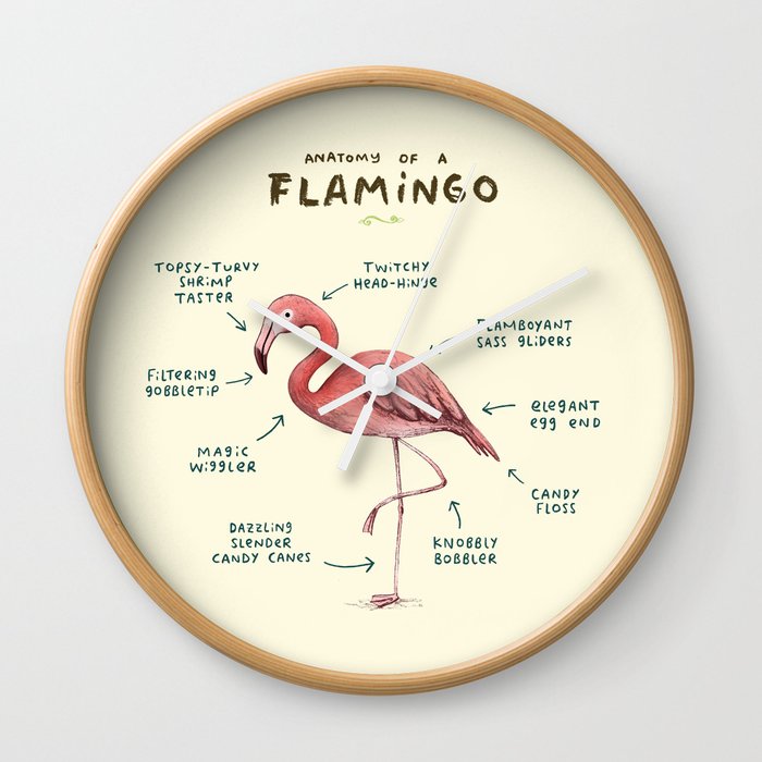 Anatomy of a Flamingo Wall Clock
