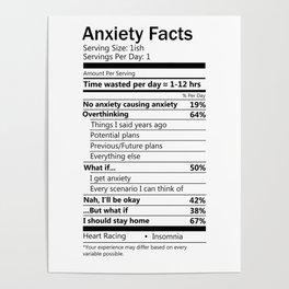 Anxiety Facts Poster