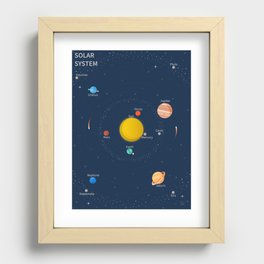 Solar System Recessed Framed Print