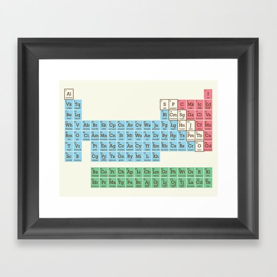 Tasty Table Framed Art Print