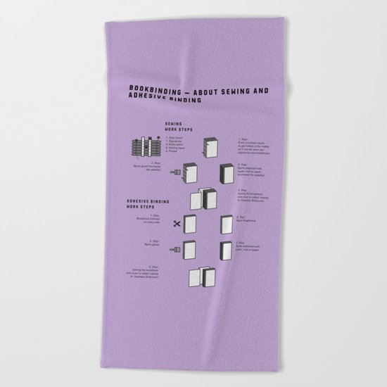 Bookbinding – About Sewing and Adhesive binding (in English) Beach Towel