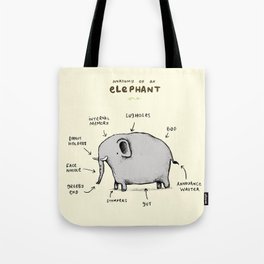 Anatomy of an Elephant Tote Bag