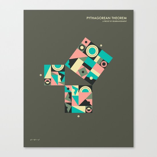 PYTHAGOREAN THEOREM: a proof by rearrangement Canvas Print