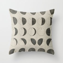 Antique Moon Phases Chart Throw Pillow