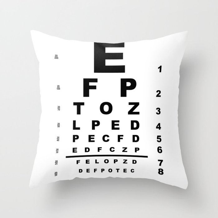 Eye Test Chart Throw Pillow