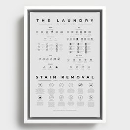 Laundry Sign Symbols Guide Care with Stain Removal Instruction Framed Canvas