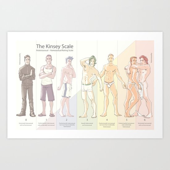 Kinsey Scale Art Print