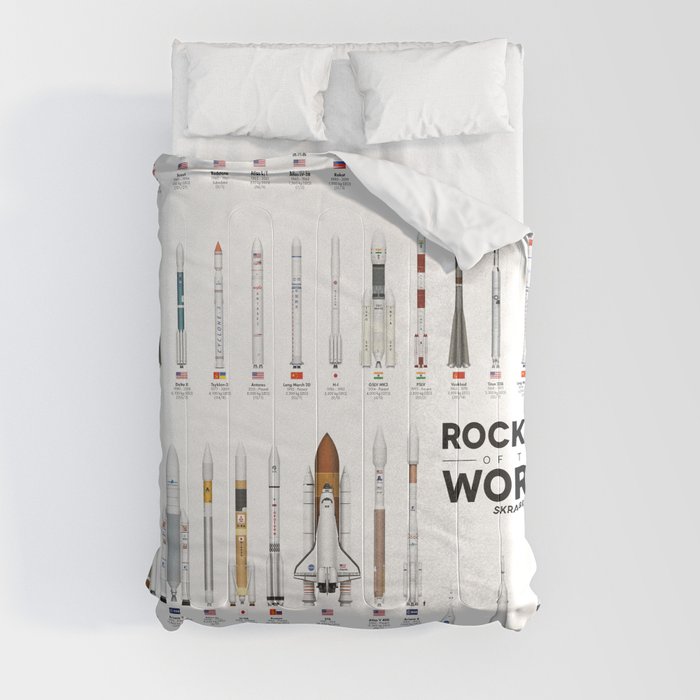 Rockets of the World 2023 Comforter