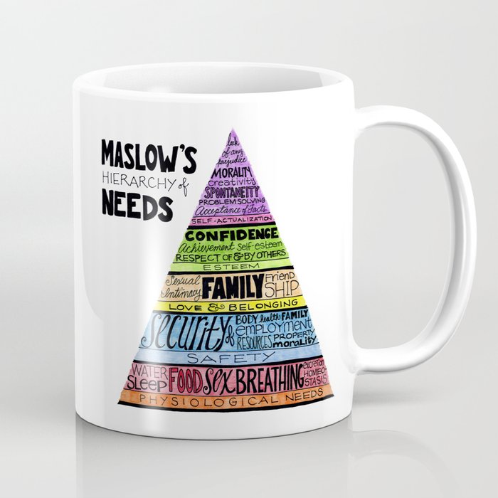 Maslow's Hierarchy of Needs II Coffee Mug