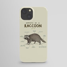 Anatomy of a Raccoon iPhone Case
